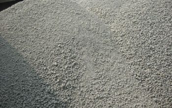 Cement Market Share, Size, Price Trends, Report 2023-28